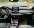Сірий Джип Compass, об'ємом двигуна 2.36 л та пробігом 78 тис. км за 17450 $, фото 13 на Automoto.ua