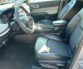Сірий Джип Compass, об'ємом двигуна 2.4 л та пробігом 18 тис. км за 14000 $, фото 11 на Automoto.ua
