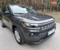 Сірий Джип Compass, об'ємом двигуна 2.4 л та пробігом 12 тис. км за 19999 $, фото 1 на Automoto.ua