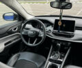 Серый Джип Компас, объемом двигателя 2.36 л и пробегом 20 тыс. км за 17500 $, фото 5 на Automoto.ua