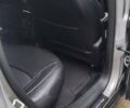 Сірий Джип Compass, об'ємом двигуна 2.36 л та пробігом 41 тис. км за 20999 $, фото 14 на Automoto.ua