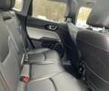 Сірий Джип Compass, об'ємом двигуна 2.4 л та пробігом 21 тис. км за 10300 $, фото 9 на Automoto.ua