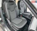 Сірий Джип Compass, об'ємом двигуна 2.4 л та пробігом 12 тис. км за 19999 $, фото 14 на Automoto.ua