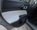 Сірий Джип Compass, об'ємом двигуна 2.36 л та пробігом 83 тис. км за 21500 $, фото 35 на Automoto.ua