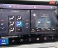 Сірий Джип Compass, об'ємом двигуна 1.33 л та пробігом 15 тис. км за 36666 $, фото 44 на Automoto.ua