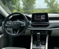 Сірий Джип Compass, об'ємом двигуна 2.36 л та пробігом 81 тис. км за 20300 $, фото 28 на Automoto.ua