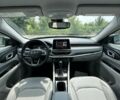 Сірий Джип Compass, об'ємом двигуна 2.36 л та пробігом 81 тис. км за 20300 $, фото 15 на Automoto.ua