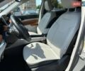 Сірий Джип Compass, об'ємом двигуна 2.36 л та пробігом 32 тис. км за 17500 $, фото 20 на Automoto.ua