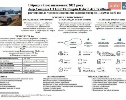 Сірий Джип Compass, об'ємом двигуна 1.33 л та пробігом 15 тис. км за 36666 $, фото 1 на Automoto.ua