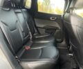 Сірий Джип Compass, об'ємом двигуна 2 л та пробігом 40 тис. км за 20800 $, фото 7 на Automoto.ua