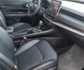 Сірий Джип Compass, об'ємом двигуна 2 л та пробігом 37 тис. км за 23950 $, фото 15 на Automoto.ua