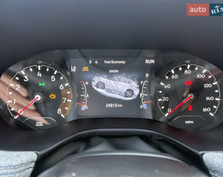 Сірий Джип Compass, об'ємом двигуна 2 л та пробігом 24 тис. км за 19800 $, фото 14 на Automoto.ua