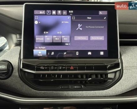 Сірий Джип Compass, об'ємом двигуна 1.96 л та пробігом 22 тис. км за 22900 $, фото 20 на Automoto.ua