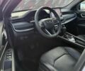 Сірий Джип Compass, об'ємом двигуна 2 л та пробігом 70 тис. км за 22300 $, фото 29 на Automoto.ua