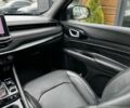 Сірий Джип Compass, об'ємом двигуна 2 л та пробігом 33 тис. км за 26500 $, фото 22 на Automoto.ua