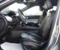 Сірий Джип Compass, об'ємом двигуна 2 л та пробігом 15 тис. км за 12200 $, фото 8 на Automoto.ua