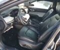 Сірий Джип Compass, об'ємом двигуна 2 л та пробігом 39 тис. км за 17700 $, фото 6 на Automoto.ua