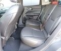 Серый Джип Компас, объемом двигателя 1.47 л и пробегом 22 тыс. км за 31000 $, фото 30 на Automoto.ua