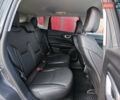 Серый Джип Компас, объемом двигателя 1.47 л и пробегом 22 тыс. км за 27990 $, фото 10 на Automoto.ua