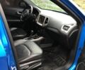Синій Джип Compass, об'ємом двигуна 0 л та пробігом 0 тис. км за 18500 $, фото 8 на Automoto.ua