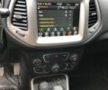 Синій Джип Compass, об'ємом двигуна 0 л та пробігом 0 тис. км за 18500 $, фото 9 на Automoto.ua