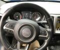 Синій Джип Compass, об'ємом двигуна 0 л та пробігом 0 тис. км за 18500 $, фото 10 на Automoto.ua