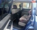 Синий Джип Компас, объемом двигателя 2.36 л и пробегом 190 тыс. км за 6999 $, фото 7 на Automoto.ua