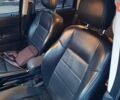 Синій Джип Compass, об'ємом двигуна 2.36 л та пробігом 168 тис. км за 10300 $, фото 40 на Automoto.ua
