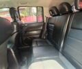 Синій Джип Compass, об'ємом двигуна 2.36 л та пробігом 175 тис. км за 10200 $, фото 11 на Automoto.ua