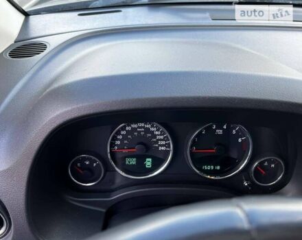 Синій Джип Compass, об'ємом двигуна 2.4 л та пробігом 151 тис. км за 11700 $, фото 18 на Automoto.ua