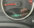 Синій Джип Compass, об'ємом двигуна 2.36 л та пробігом 120 тис. км за 8999 $, фото 22 на Automoto.ua