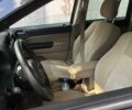 Синий Джип Компас, объемом двигателя 2.36 л и пробегом 267 тыс. км за 9700 $, фото 9 на Automoto.ua