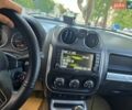 Синій Джип Compass, об'ємом двигуна 2.36 л та пробігом 264 тис. км за 7800 $, фото 11 на Automoto.ua