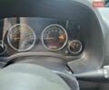 Синій Джип Compass, об'ємом двигуна 2.36 л та пробігом 264 тис. км за 7800 $, фото 12 на Automoto.ua