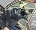 Синій Джип Compass, об'ємом двигуна 2.36 л та пробігом 162 тис. км за 9800 $, фото 22 на Automoto.ua