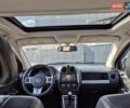 Синій Джип Compass, об'ємом двигуна 2.36 л та пробігом 162 тис. км за 9800 $, фото 1 на Automoto.ua