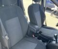 Синий Джип Компас, объемом двигателя 2.4 л и пробегом 231 тыс. км за 9400 $, фото 11 на Automoto.ua