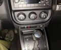 Синий Джип Компас, объемом двигателя 2.4 л и пробегом 205 тыс. км за 12500 $, фото 11 на Automoto.ua