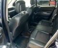 Синий Джип Компас, объемом двигателя 2 л и пробегом 122 тыс. км за 11500 $, фото 17 на Automoto.ua