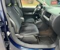 Синий Джип Компас, объемом двигателя 2.36 л и пробегом 140 тыс. км за 11900 $, фото 39 на Automoto.ua