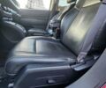 Синий Джип Компас, объемом двигателя 2.36 л и пробегом 147 тыс. км за 8900 $, фото 18 на Automoto.ua