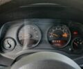 Синій Джип Compass, об'ємом двигуна 2.4 л та пробігом 110 тис. км за 9569 $, фото 1 на Automoto.ua