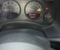 Синий Джип Компас, объемом двигателя 2.4 л и пробегом 112 тыс. км за 10000 $, фото 12 на Automoto.ua