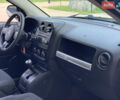 Синій Джип Compass, об'ємом двигуна 2.4 л та пробігом 207 тис. км за 8799 $, фото 32 на Automoto.ua
