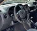 Синій Джип Compass, об'ємом двигуна 2.4 л та пробігом 207 тис. км за 10699 $, фото 23 на Automoto.ua