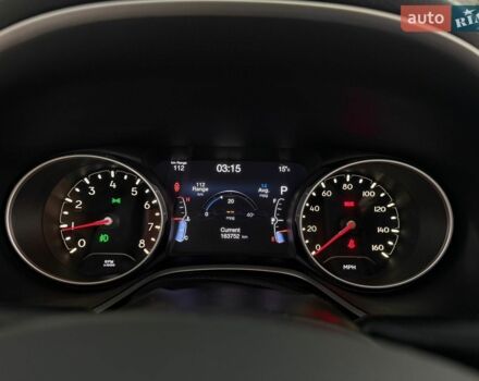 Синій Джип Compass, об'ємом двигуна 2.4 л та пробігом 163 тис. км за 13499 $, фото 92 на Automoto.ua