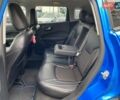 Джип Compass 2017 у Львові на Automoto.ua Синій Джип Compass, об'ємом двигуна 2.36 л та пробігом 117 тис. км за 15800 $, фото 22 на Automoto.ua