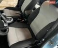 Синій Джип Compass, об'ємом двигуна 2.4 л та пробігом 91 тис. км за 13500 $, фото 38 на Automoto.ua