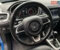 Джип Compass 2017 у Львові на Automoto.ua Синій Джип Compass, об'ємом двигуна 2.36 л та пробігом 117 тис. км за 15800 $, фото 15 на Automoto.ua
