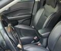 Синій Джип Compass, об'ємом двигуна 2.36 л та пробігом 98 тис. км за 13500 $, фото 10 на Automoto.ua